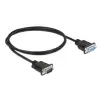 כבל מאריך סריאלי מוצלב Serial D-Sub RS-232 Null modem עם מחברים קומפקטיים ז/נ DELOCK | 86615 | 4K