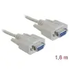 כבל סריאלי מוצלב Serial D-Sub 9 RS-232 Null modem נ/נ DELOCK | 84077 | 4K