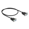 כבל סריאלי מוצלב Serial D-Sub 9 RS-232 Null modem עם מחברים קומפקטיים נ/נ DELOCK | 87308 | 4K