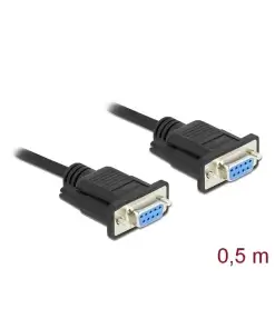 כבל סריאלי מוצלב Serial D-Sub 9 RS-232 Null modem עם מחברים קומפקטיים נ/נ DELOCK | 87308 | 4K