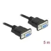 כבל סריאלי מוצלב Serial D-Sub 9 RS-232 Null modem עם מחברים קומפקטיים נ/נ DELOCK | 87784 | 4K