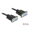 כבל סריאלי מוצלב Serial D-Sub RS-232 Null modem עם מחברים קומפקטיים נ/נ DELOCK | 86614 | 4K