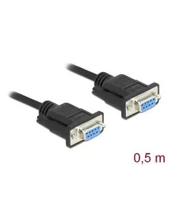 כבל סריאלי מוצלב Serial D-Sub RS-232 Null modem עם מחברים קומפקטיים נ/נ DELOCK | 86614 | 4K
