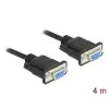 כבל סריאלי מוצלב Serial D-Sub RS-232 Null modem עם מחברים קומפקטיים נ/נ DELOCK | 86620 | 4K