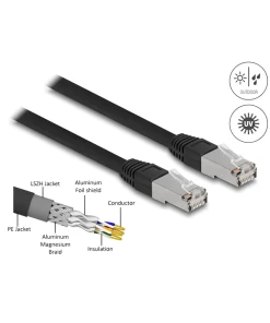 כבל רשת חיצוני מסוכך RJ45 Cat.6A S/FTP PE Outdoor ז/ז DELOCK | 80127