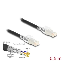 כבל רשת מאובטח RJ45 Cat.6A S/FTP עם 10 קליפסים צבעונים ז/ז DELOCK | 80254