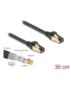 כבל רשת תעשייתי חיצוני RJ45 Cat.7 S/FTP Outdoor ז/ז DELOCK | 80246