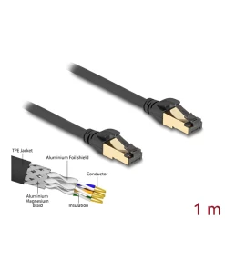כבל רשת תעשייתי חיצוני RJ45 Cat.7 S/FTP Outdoor ז/ז DELOCK | 80248