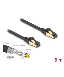 כבל רשת תעשייתי חיצוני RJ45 Cat.7 S/FTP Outdoor ז/ז DELOCK | 80251