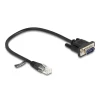 כבל DB9 זכר לתקע RJ45 RS-232 ז/ז DELOCK | 88008