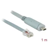 כבל קונסול לסיסקו אפור USB-C זכר לתקע RJ45 RS-232 צ'יפ FTDI ז/ז DELOCK | 89893