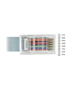 כבל קונסול לסיסקו אפור USB-C זכר לתקע RJ45 RS-232 צ'יפ FTDI ז/ז DELOCK | 89893