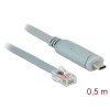 כבל קונסול לסיסקו אפור USB-C זכר לתקע RJ45 RS-232 צ'יפ FTDI ז/ז DELOCK | 89917