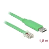 כבל קונסול לסיסקו ירוק USB-A זכר לתקע RJ45 RS-232 צ'יפ FTDI ז/ז DELOCK | 62960