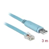כבל קונסול לסיסקו כחול USB-A זכר לתקע RJ45 RS-232 צ'יפ FTDI ז/ז DELOCK | 63289