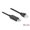 כבל קונסול לסיסקו שחור USB-A זכר לתקע RJ45 RS-232 צ'יפ FTDI FT231XS ז/ז DELOCK | 64159