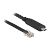 כבל קונסול לסיסקו שחור USB-C זכר לתקע RJ45 RS-232 צ'יפ FTDI ז/ז DELOCK | 63912