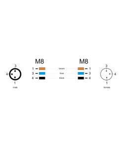 כבל רשת מאריך תעשייתי M8 PUR (TPU) תקע 3pin A-coded לשקע 3pin A-coded ז/ז DELOCK | 80140