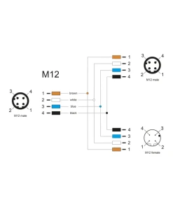 מפצל M12 T-Splitter IP67 תקע A-coded 4pin לשקע 4pin + תקע 4pin נ/נ DELOCK | 60580