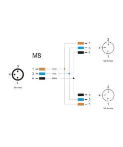 מפצל M8 T-Splitter IP67 תקע A-coded 3pin ל- 2 שקעים 3pin נ/נ DELOCK | 60575