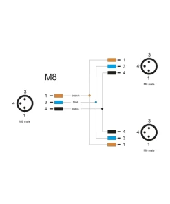 מפצל M8 T-Splitter IP67 תקע A-coded 3pin ל- 2 תקעים 3pin נ/נ DELOCK | 60573