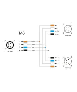 מפצל M8 Y-Splitter IP67 תקע A-coded 4pin ל- 2 שקעים 4pin נ/נ DELOCK | 60577
