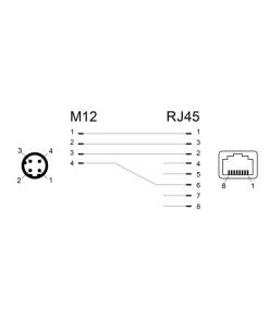 מתאם M12 Cat.5e PROFINET תקע M12 4 pin D-coded לשקע RJ45 בזווית 90° ז/נ DELOCK | 66313