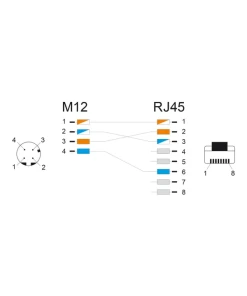 מתאם M12 Cat.5e שקע 4pin D-coded לתקע RJ45 אורך 50 ס