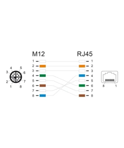 מתאם M12 Cat.6A TPU שקע 8pin X-coded לתקע RJ45 אורך 50 ס
