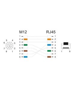 מתאם M12 Cat.6A TPU שקע 8pin X-coded לתקע RJ45 אורך 50 ס