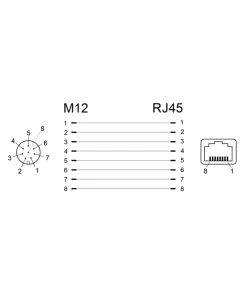 מתאם M12 Cat.6A שקע M12 8 pin A-coded לשקע RJ45 בזווית 90° ז/נ DELOCK | 66314