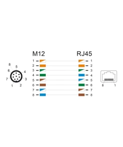 מתאם M12 Cat.6A תקע M12 A-coded 8 pin לשקע RJ45 ז/נ DELOCK | 60063