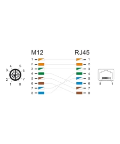 מתאם M12 Cat.6A תקע M12 X-coded 8 pin לשקע RJ45 ז/נ DELOCK | 60065