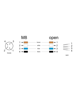 תקע M8 4 pin להתקנה בקדח עגול עם כבל 4 גידים אורך 0.5 מטר DELOCK | 80148