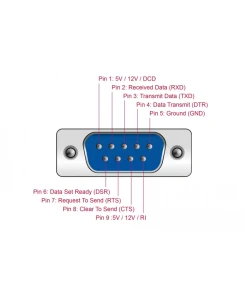 כרטיס PCIe x1 Serial RS-232 High Speed 921K Low profile עם 4 יציאות DB9 Voltage supply צ'יפ Exar זכר DELOCK | 89335