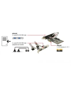 כרטיס PCIe x1 Serial RS-232 Low profile עם 4 יציאות DB9 צ'יפ Moschip MCS9904 שחור DELOCK | 89178