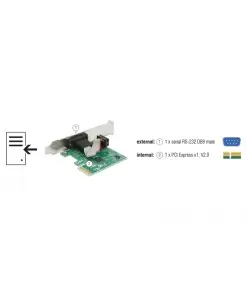 כרטיס PCIe x1 Serial RS-232 Low profile עם יציאת DB9 צ'יפ ASIX כסף DELOCK | 89948