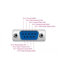 מבודד גלווני DB9 Serial RS-232 3kV ז/נ 600W power surge עמיד בטמפרטורה 30°C- עד 75°C בצבע שחור DELOCK | 62500