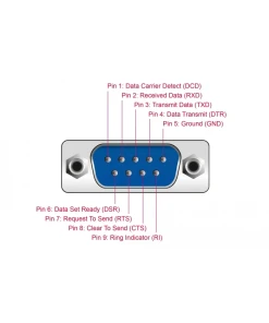 ממיר USB 2.0 עם 8 חיבורים DB9 Serial RS-232 צ'יפ Moschip בצבע שחור DELOCK | 61860