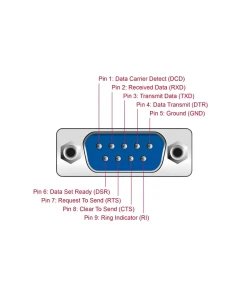 ממיר USB-C לחיבור DB9 Serial RS-232 צ'יפ FTDI אורך 2 מטר DELOCK | 64196