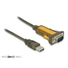 ממיר USB לחיבור DB9 Serial RS-232 עמיד בטמפרטורה 40°C- עד 85°C צ'יפ FTDI אורך 1.5 מטר DELOCK | 65840