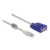 ממיר USB לחיבור DB9 Serial RS-422/485 עם הגנת מתח 600W עמיד בטמפרטורה 40°C- עד 85°C צ'יפ FTDI אורך 1.5 מטר בצבע שחור DELOCK | 64055