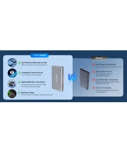 מארז חיצוני Thunderbolt™ 4 40Gbps עבור כונן M.2 PCIe NVMe SSD בצבע אפור ACASIS | TBU401