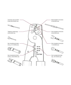 לוחץ מגעים AWG 10 - 28 Crimp בצבע צהוב DELOCK | 90543