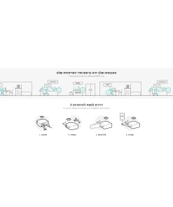מיני נתב חכם עם ביצועים אלחוטיים רבי עוצמה בצבע שחור GL-iNet | GL-AR300M | MEET SHADOW