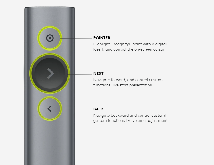 שלט למצגות כולל חיישן תנועה חיבור בלוטוס אורך הכבל עד 30 מטר Logitech ...