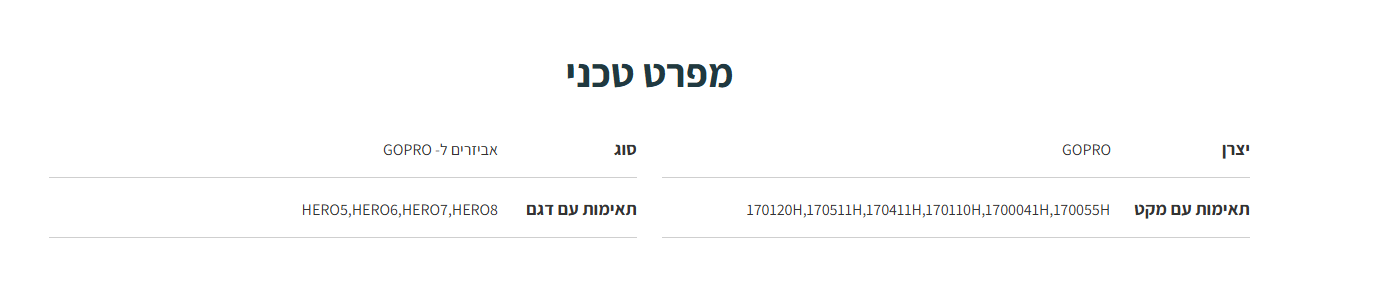 ידית אחיזה עם מצוף לדגמי למצלמת Hero לתיעוד פעילויות אקסטרים במים GoPro HERO 171062H