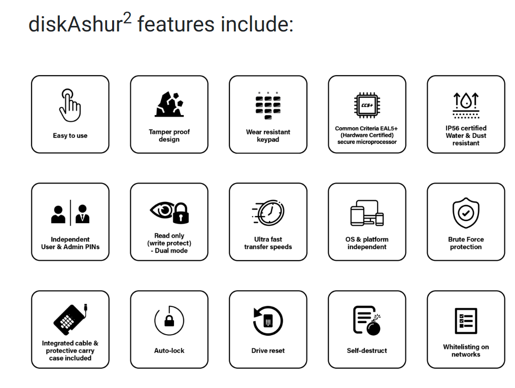 כרטיס לזיכרון נייד מוצפן מעוצב iStorage diskAshur2 SSD 256-bit - Black
