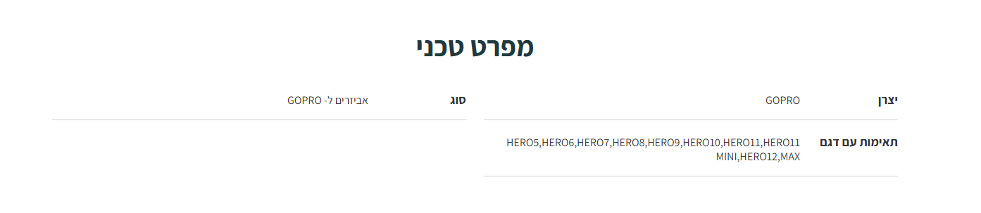 מדבקת חיבור מהיר GoPro לגלשן GoPro | 171061H