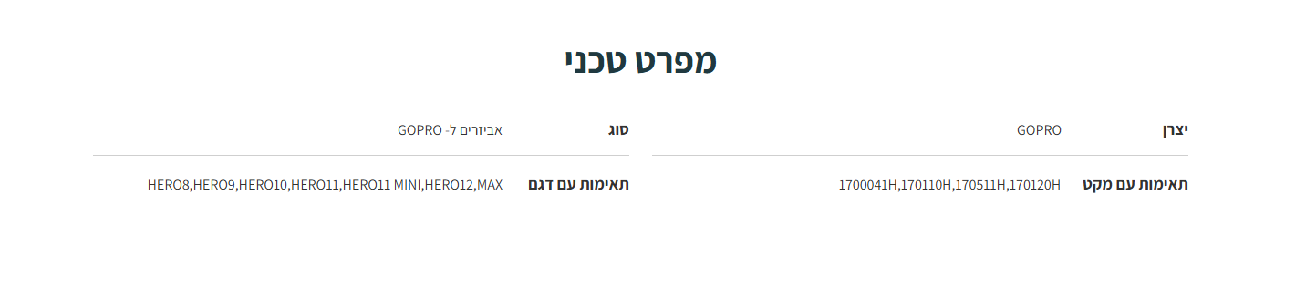 מוד תאורה Light Mod GoPro HERO8/9/10/11/12 Black כולל 4 דרגות עוצמה GoPro | 171072H